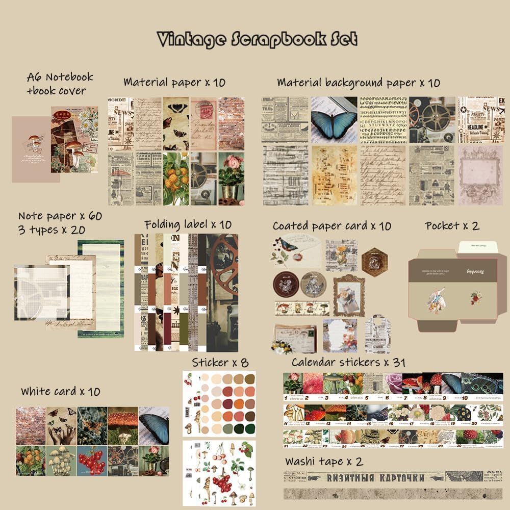 Post Office Mushroom Scrapbook Kit