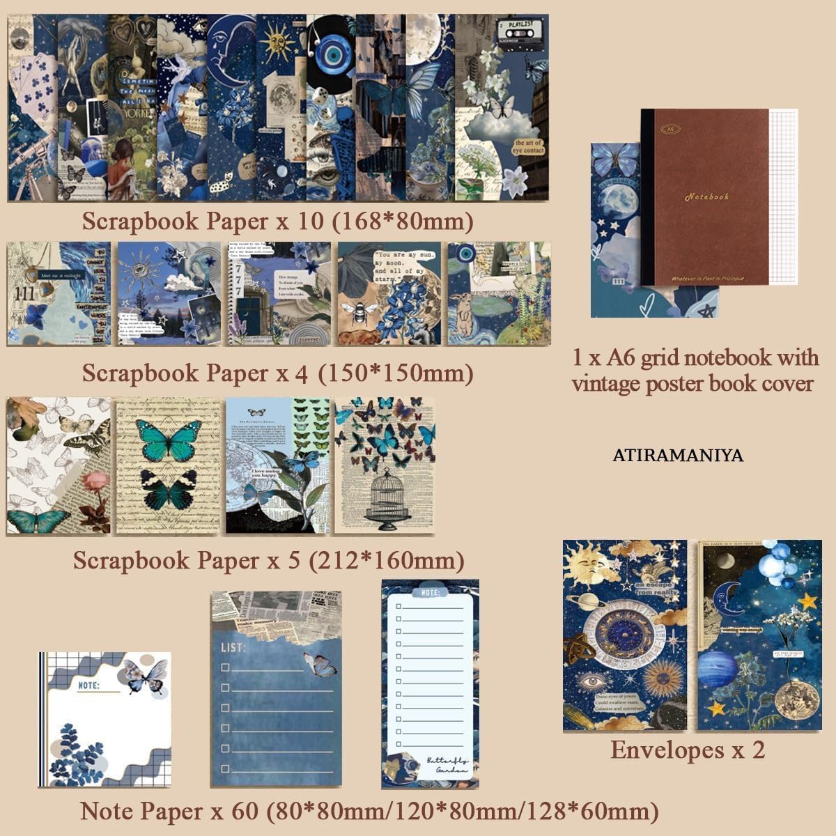 Butterfly Garden Scrapbook Kit