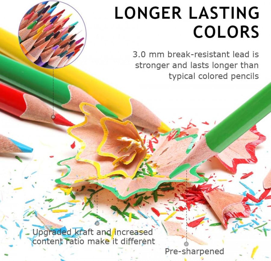 36 COLORS PREMIUM HEXAGON PENCILS